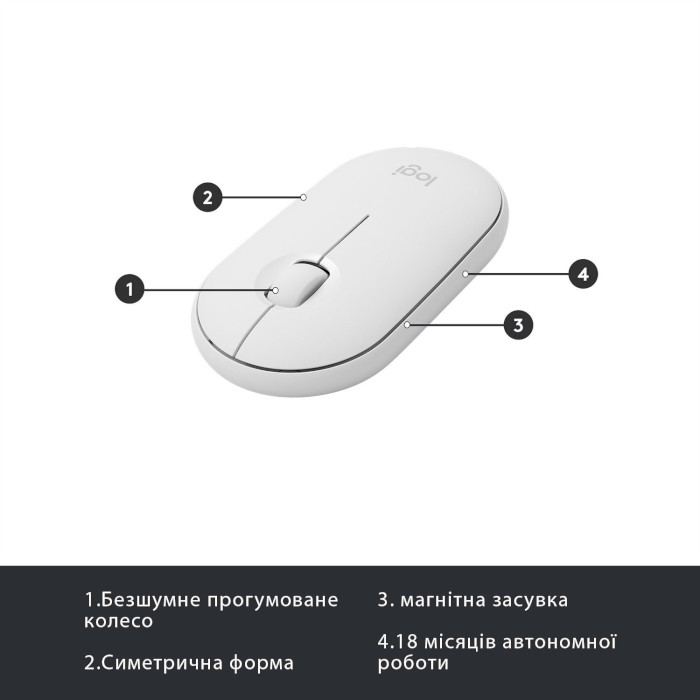 Комплект беспроводной LOGITECH MK470 Slim Wireless Combo UA Off-White (920-009205)
