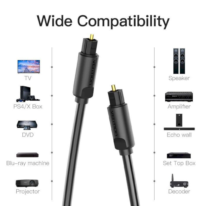 Кабель оптичний (аудіо) VENTION Optical Fiber Audio Cable TOSLINK 1м Black (BAEBF)