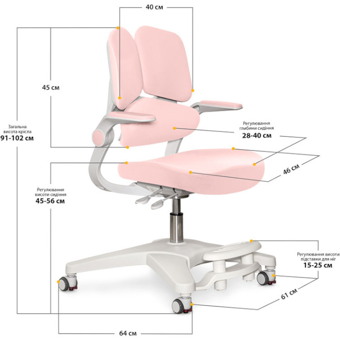 Детское кресло MEALUX Trident Pink (Y-617 KP)