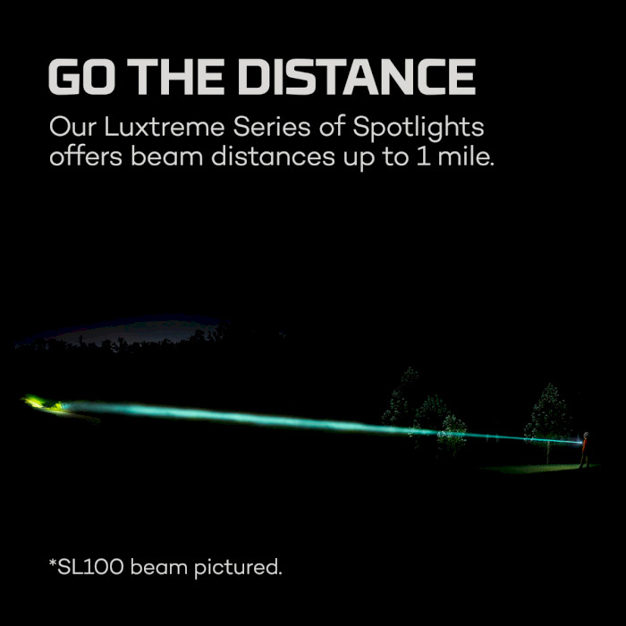 Ліхтар-прожектор NEBO Luxterme SL100 Spotlight Gray (NEB-SPT-1001-G)