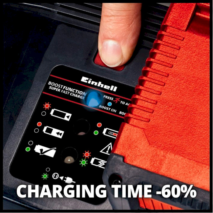 Зарядний пристрій EINHELL Power-X-Boostcharger 8A 18V (4512155)
