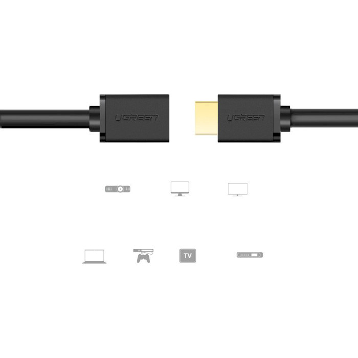 Кабель-подовжувач UGREEN HD107 HDMI v1.4 0.5м Black (10140)