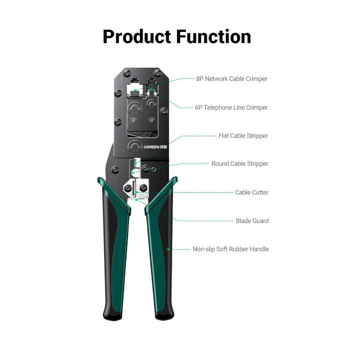 Инструмент обжимной для RJ45/RJ11 UGREEN NW136