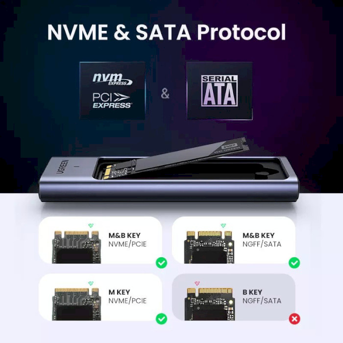 Карман внешний UGREEN CM559 10Gbps M.2 NVMe SATA Enclosure NVMe/SATA M.2 SSD to USB 3.2 Black (90408)