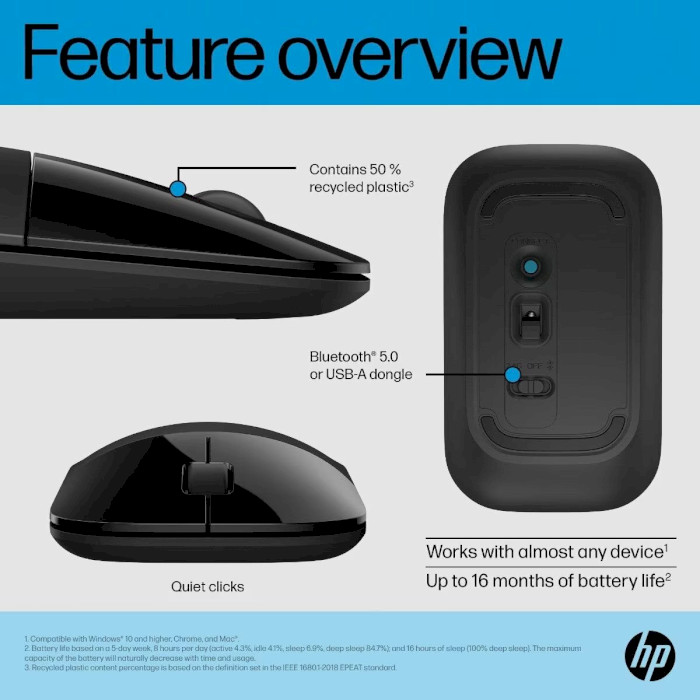 Миша HP Z3700 Dual Black (758A8AA)