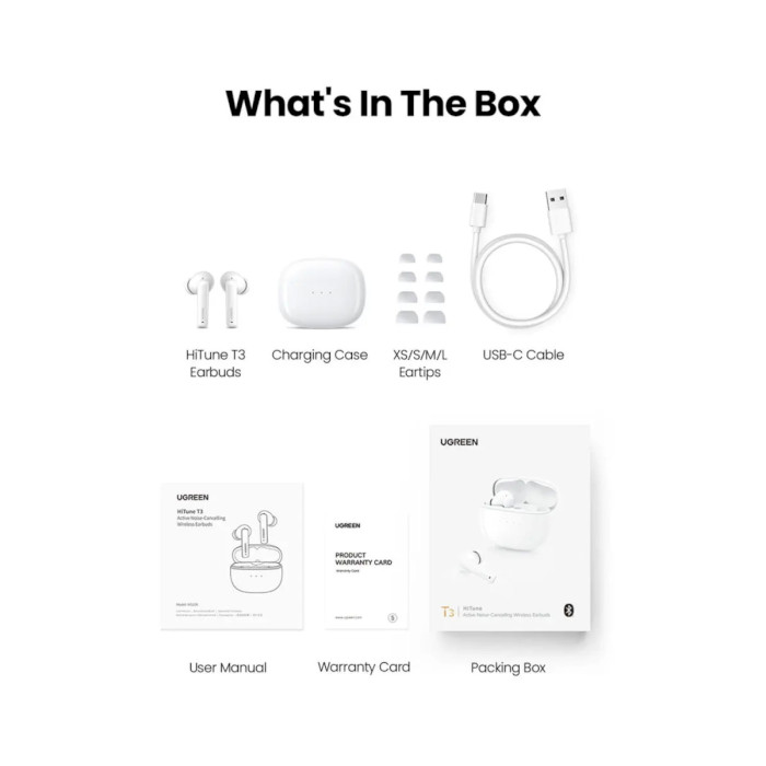 Навушники UGREEN HiTune T3 White (90206)