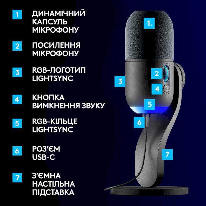 Микрофон для стриминга/подкастов LOGITECH Yeti GX Dynamic RGB Gaming Microphone with LightSync (988-000569)