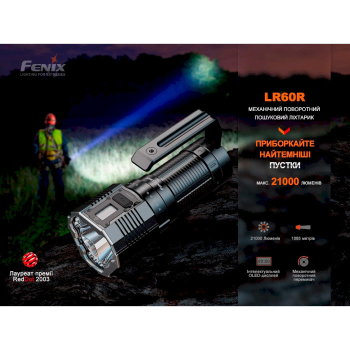 Ліхтар пошуковий FENIX LR60R
