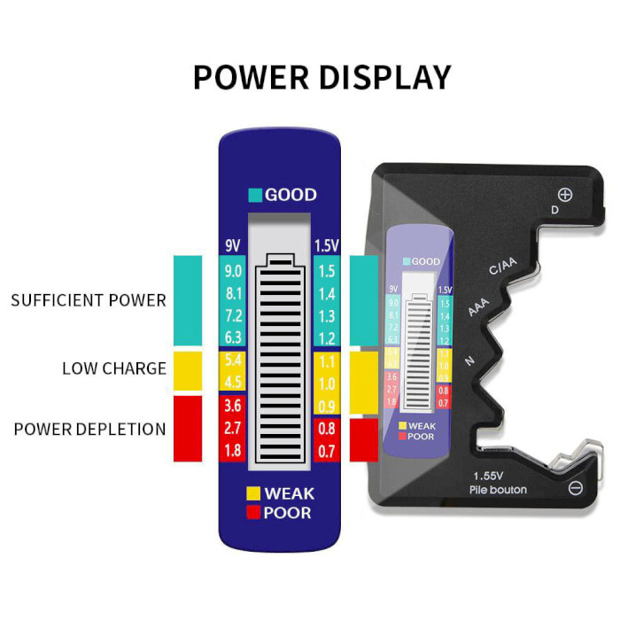 Тестер заряда батареек VOLTRONIC BT-886 LCD (AA/AAА/D/C/AG, 1.5/9V)
