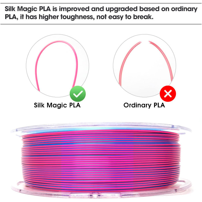 Пластик (філамент) для 3D принтера ESUN ePLA-Silk Magic 1.75mm, 1кг, Red/Blue (S-MAGIC175RU1)