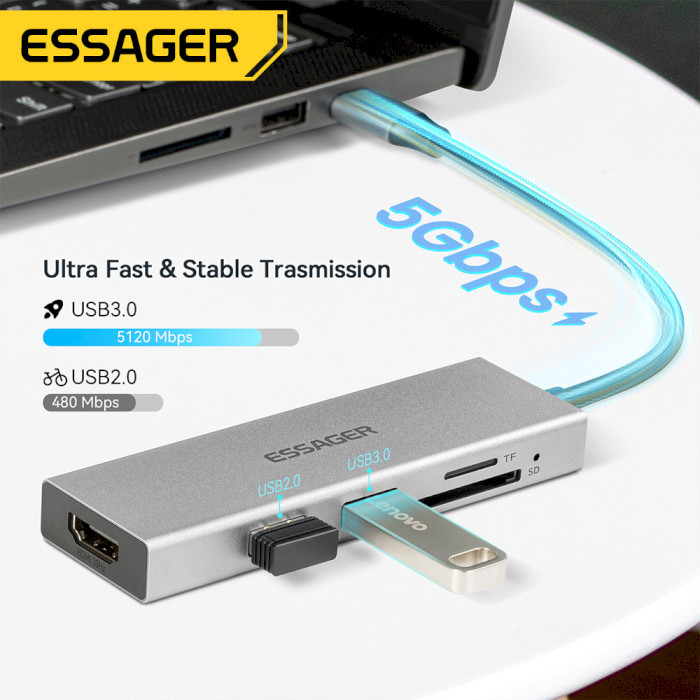 Порт-реплікатор ESSAGER 5-in-1 USB-C to 1xHDMI, 1xUSB-A3.0, 1xUSB-2.0, SD/TF (EHBC05-FH0G-P)