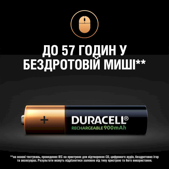 Акумулятор DURACELL Rechargeable AAA 900mAh 4шт/уп (5005015)