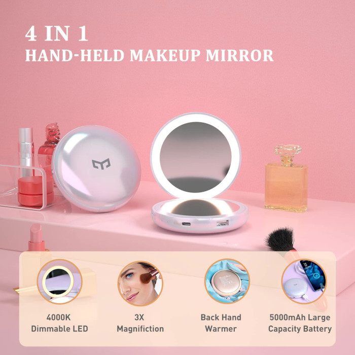 Косметическое зеркало YEELIGHT Handheld Makeup Mirror (YLODJ-0029)