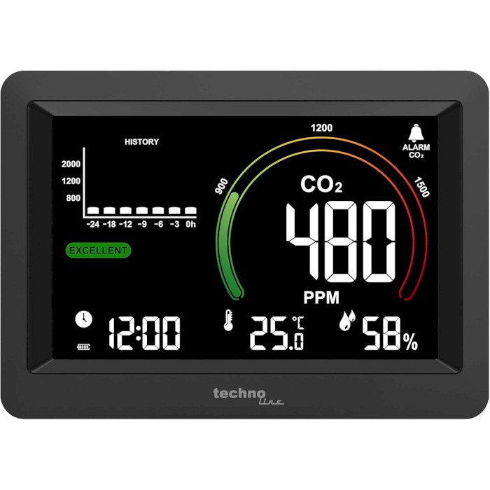Монитор качества воздуха TECHNOLINE WL1028 CO2 Meter Black