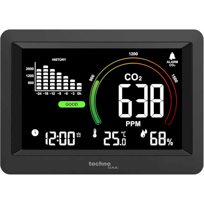 Монітор якості повітря TECHNOLINE WL1028 CO2 Meter Black