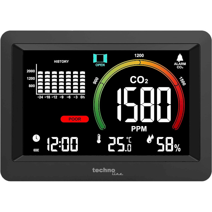 Монітор якості повітря TECHNOLINE WL1028 CO2 Meter Black