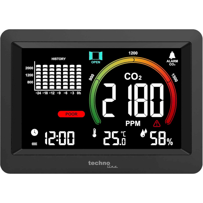Монітор якості повітря TECHNOLINE WL1028 CO2 Meter Black