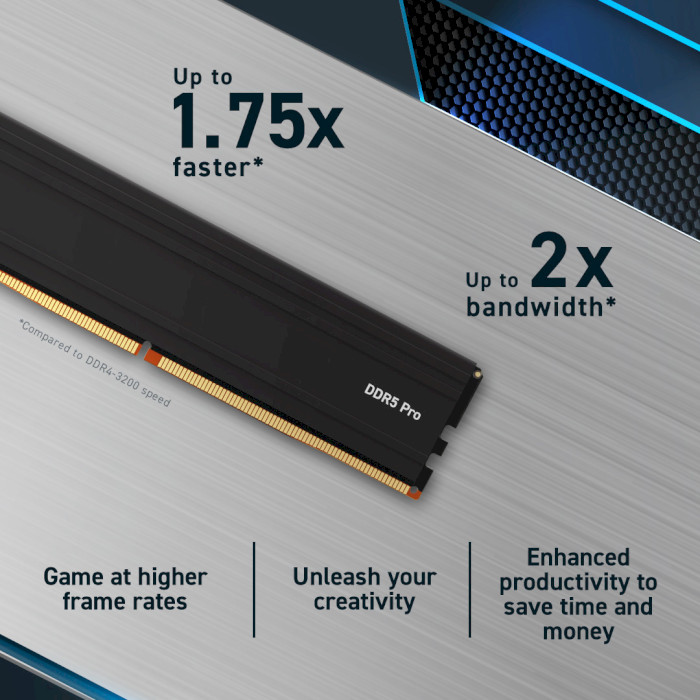 Модуль пам'яті CRUCIAL DDR5 Pro DDR5 5600MHz 64GB Kit 2x32GB (CP2K32G56C46U5)