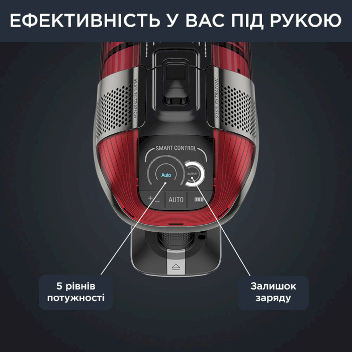 Пылесос ROWENTA X-Force Flex 12.60 Auto Animal RH98A9WO