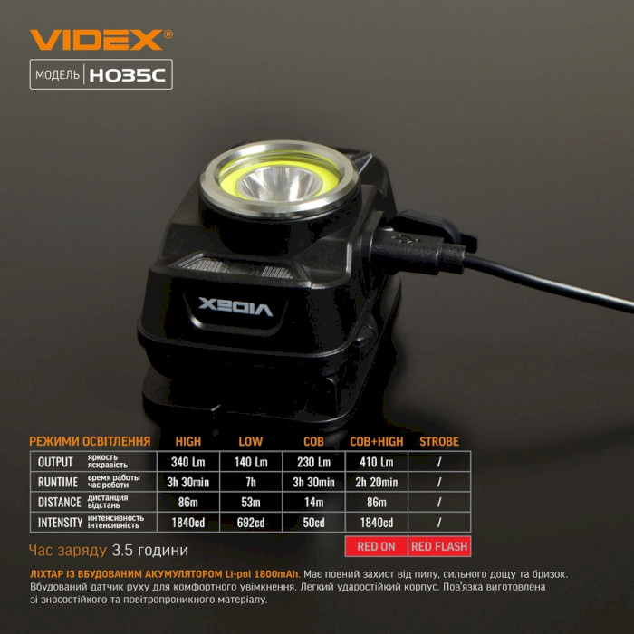 Ліхтар налобний VIDEX VLF-H035C