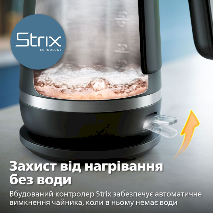 Электрочайник PHILIPS Double Walled Kettle 5000 HD9395/90