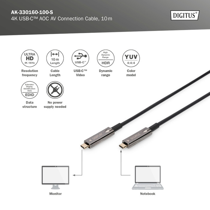 Кабель оптичний (AOC) DIGITUS 4K USB Type-C AOC AV Connection Cable USB-C 10м Black (AK-330160-100-S)