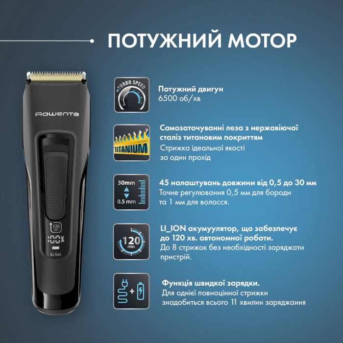 Машинка для стрижки волосся ROWENTA Advancer TN5243F4