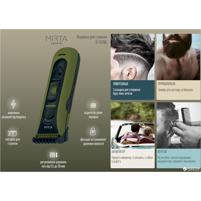 Машинка для стрижки волосся MIRTA HT-5210G