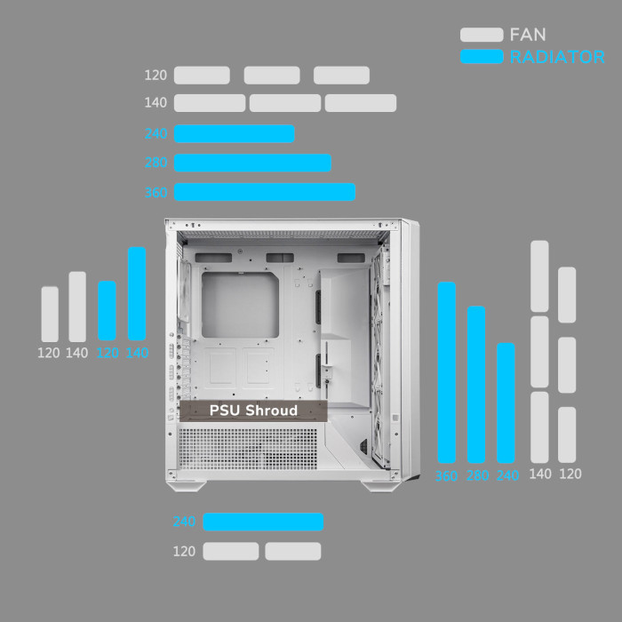 Корпус COUGAR MX600 RGB White (3857C90.0002)