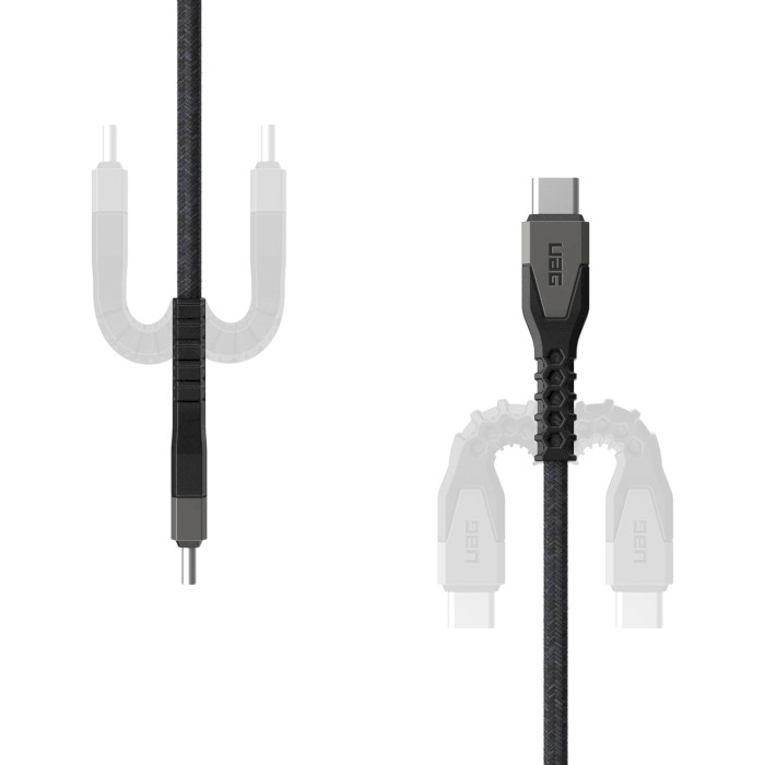 Кабель UAG Kevlar Core USB-C to USB-C Power Cable 1.5м Black/Gray