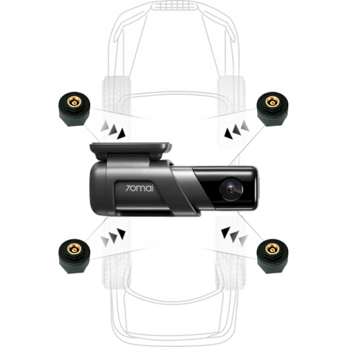 Автомобільний відеореєстратор XIAOMI 70MAI Dash Cam M500 128GB