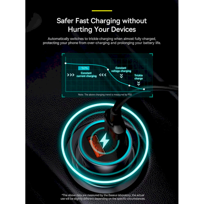 Автомобильное зарядное устройство BASEUS Golden Contactor Max Dual Fast Charger U+U 60W Dark Gray (CGJM000013)