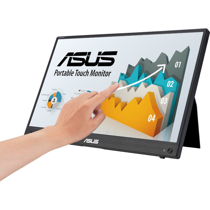 Портативный монитор ASUS MB16AHT Portable (90LM0890-B01170)