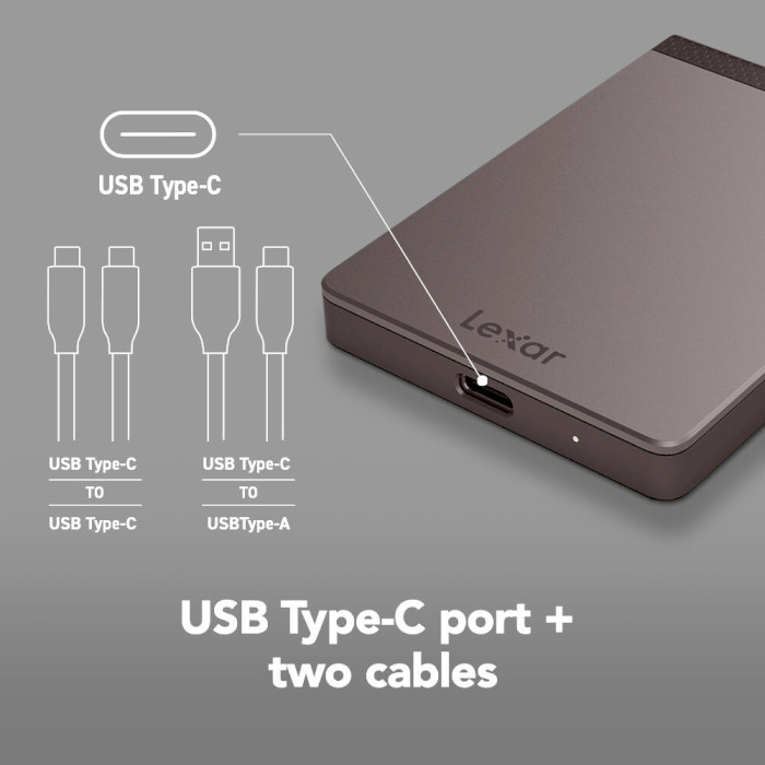 Портативный SSD диск LEXAR SL200 1TB USB3.1 (LSL200X001T-RNNNG)
