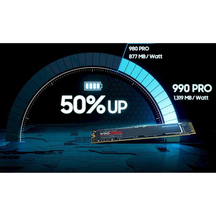 SSD диск SAMSUNG 990 Pro 4TB M.2 NVMe (MZ-V9P4T0BW)