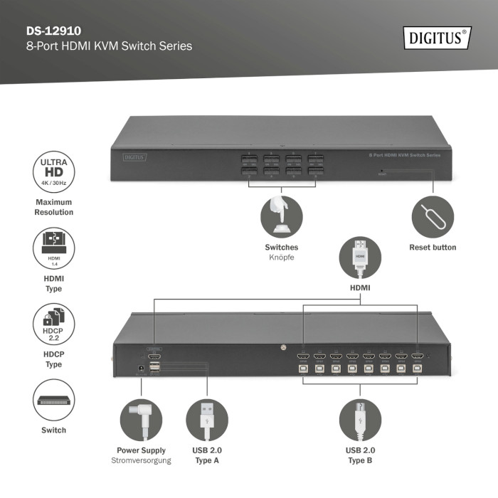 KVM-перемикач DIGITUS 8-Port HDMI 4K (DS-12910)