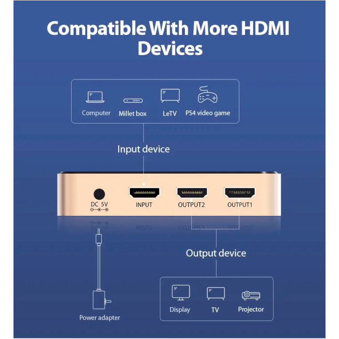 HDMI сплітер 1 to 2 VENTION HDMI Splitter 4K@30Hz (ACBG0-EU)