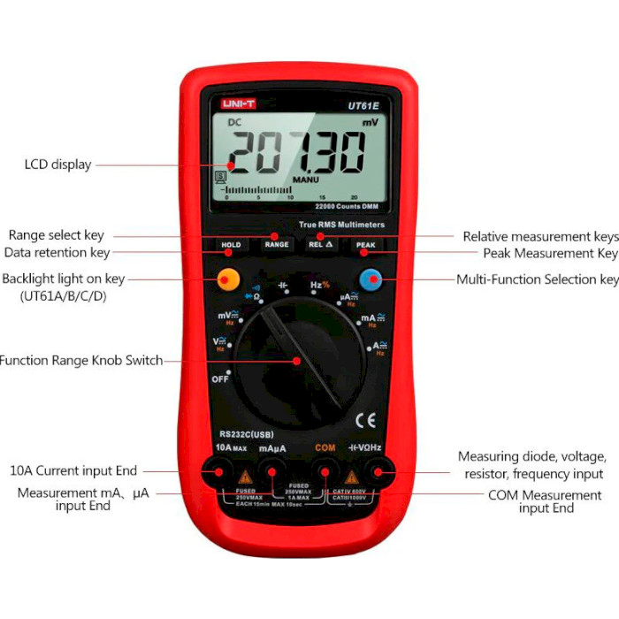 Мультиметр UNI-T UT61E