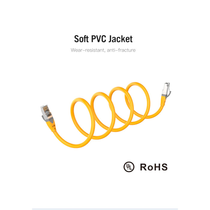 Патч-корд VENTION S/FTP Cat.6a 1м Yellow (IBHYF)