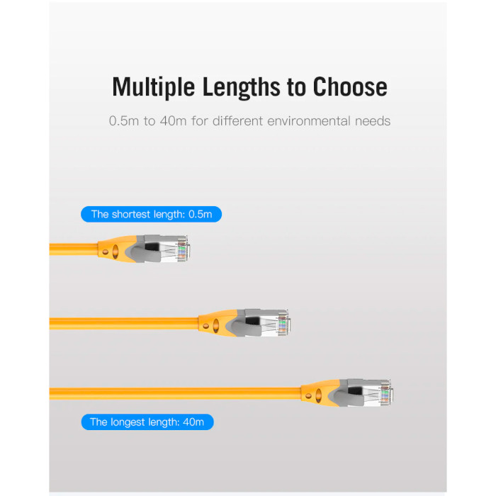 Патч-корд VENTION S/FTP Cat.6a 1м Yellow (IBHYF)