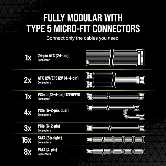 Блок живлення 1000W CORSAIR RM1000x Shift White (CP-9020275-EU)