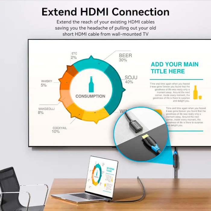 Кабель-подовжувач VENTION HDMI Extension Cable HDMI v2.0 2м Black (AHCBH)