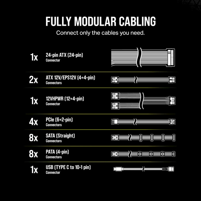 Блок питания 1200W CORSAIR HX1200i (CP-9020281-EU)