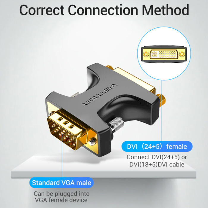 Адаптер VENTION VGA - DVI Black (DDDB0)