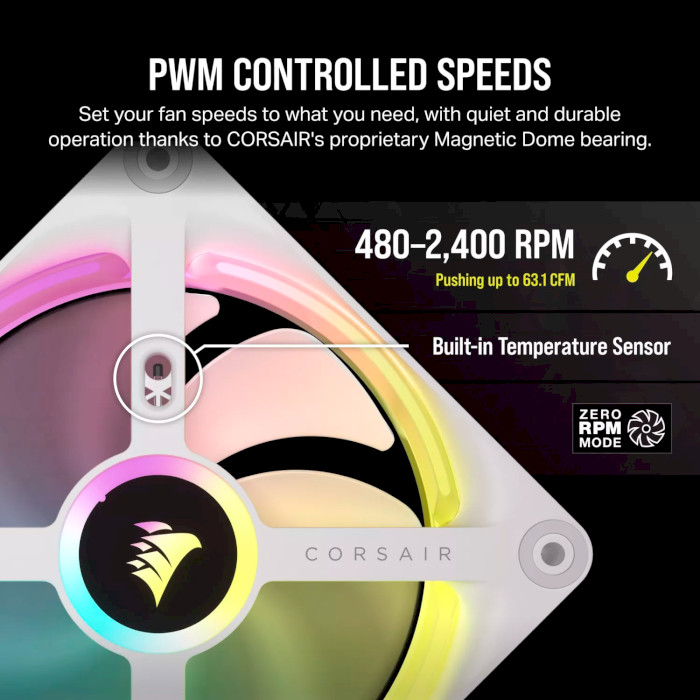 Комплект вентиляторов CORSAIR iCUE Link QX120 RGB PWM White 3-Pack (CO-9051006-WW)
