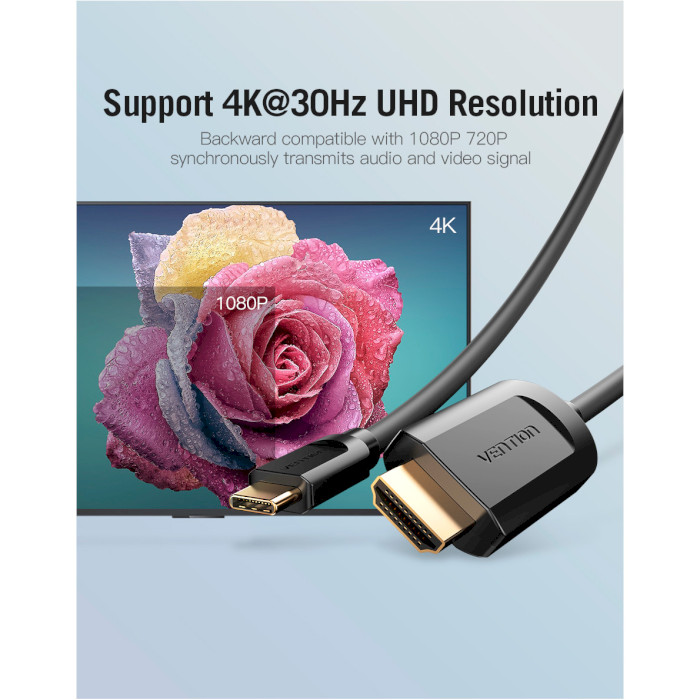 Кабель VENTION Male to Male USB-C - HDMI v1.4 1.5м Black (CGUBG)
