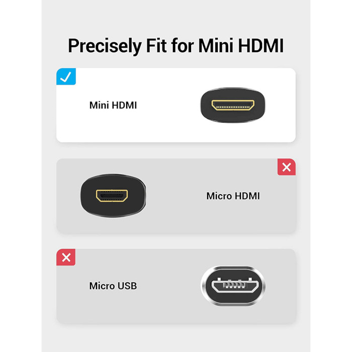 Кабель VENTION Male to Male Mini-HDMI - HDMI v1.4 1м Black (VAA-D02-B100)