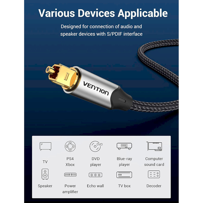 Кабель оптический (аудио) VENTION Optical Fiber Audio Cable TOSLINK 2м Gray (BAVHH)