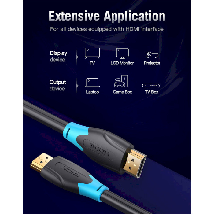 Кабель VENTION Male to Male HDMI v2.0 1.5м Black (AACBG)