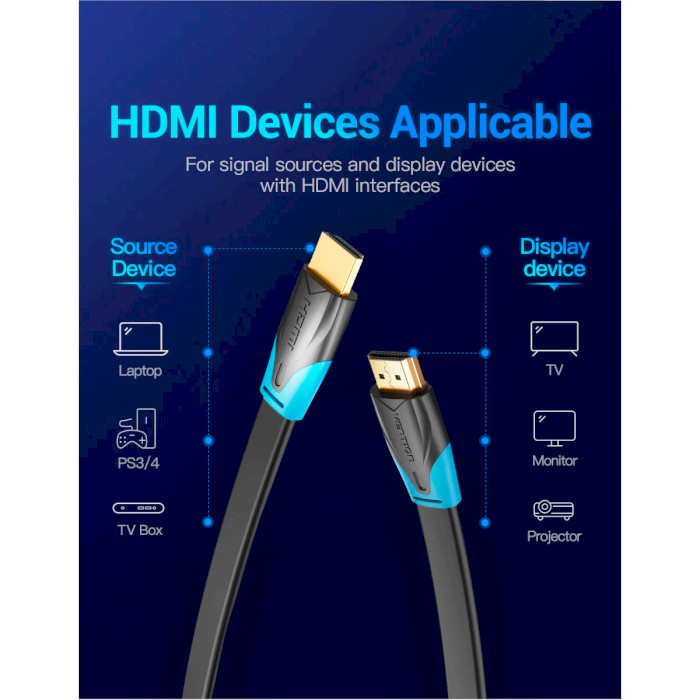 Кабель VENTION Flat Cable HDMI v1.4 5м Black (VAA-B02-L500)